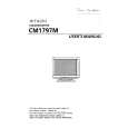 HITACHI CM1797M Manual de Usuario