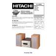 HITACHI AXM7WUN Manual de Servicio
