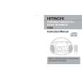 HITACHI CX82 Manual de Usuario