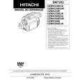 HITACHI DZMV230A Manual de Usuario