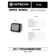 HITACHI P56 Manual de Servicio