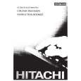 HITACHI CL2892TAN Manual de Usuario