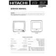 HITACHI CP1411R/T Manual de Servicio