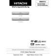 HITACHI DVRX7000E Manual de Servicio
