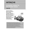 HITACHI CX41E Manual de Usuario