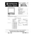 HITACHI CMT1410/A Manual de Servicio