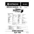 HITACHI SR6010 Manual de Servicio