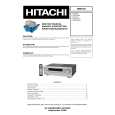 HITACHI HTADD3W Manual de Servicio