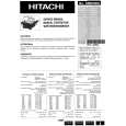 HITACHI CP32WD2TAN Manual de Servicio