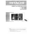 HITACHI AXC15E Manual de Usuario