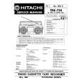 HITACHI TRK-720 Manual de Servicio