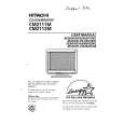 HITACHI CM2111M Manual de Usuario