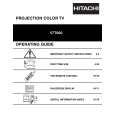 HITACHI 57T600 Manual de Usuario