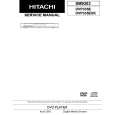HITACHI DVP335EUK Manual de Servicio