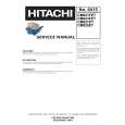 HITACHI CM821FET Manual de Servicio