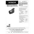 HITACHI VMH510E Manual de Servicio