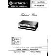 HITACHI VT33E/BS Manual de Servicio