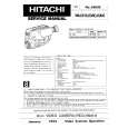 HITACHI VME21EAU Manual de Servicio