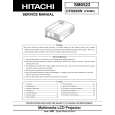 HITACHI CPX995W Manual de Servicio