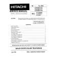 HITACHI CLU681GJ Manual de Servicio