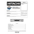 HITACHI DVP515E Manual de Servicio
