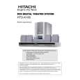 HITACHI HTDK180 Manual de Usuario