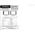 HITACHI CMT2985 Manual de Servicio