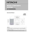 HITACHI AXM20E Manual de Usuario