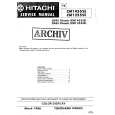 HITACHI CM1255SE Manual de Servicio