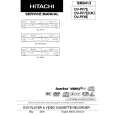 HITACHI DVPF7EUK Manual de Servicio