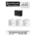 HITACHI HRDMD03 Manual de Servicio