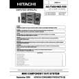 HITACHI HMDR50 Manual de Servicio