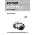 HITACHI CX40BS Manual de Usuario