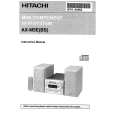 HITACHI AXM5EBS Manual de Usuario