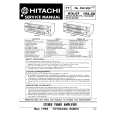 HITACHI HTA08 Manual de Servicio