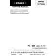 HITACHI DVPF8EUK Manual de Servicio