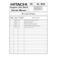 HITACHI 55HDS52 Manual de Usuario