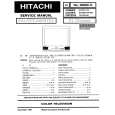 HITACHI CMT2578433 Manual de Servicio