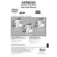 HITACHI DZGX20A Manual de Usuario