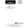 HITACHI DVW1EUK Manual de Servicio