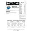 HITACHI C1422R Manual de Servicio