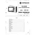 HITACHI CRP145 Manual de Servicio