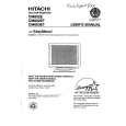 HITACHI CM802E Manual de Usuario