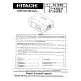 HITACHI CPX955W Manual de Servicio