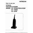 HITACHI CV975DC Manual de Usuario