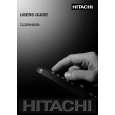 HITACHI CL28W460N Manual de Usuario