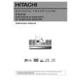 HITACHI HTDK160 Manual de Usuario