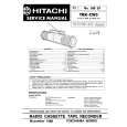 HITACHI TRK-CW3 Manual de Servicio