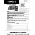 HITACHI AXF300UC Manual de Servicio