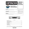HITACHI DVP15EUK Manual de Servicio
